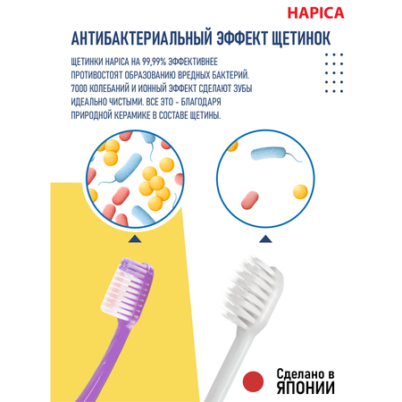 Насадка на зубную щетку Hapica BRT-9 с щетинками разной длины для взрослых и подростков 10+ лет