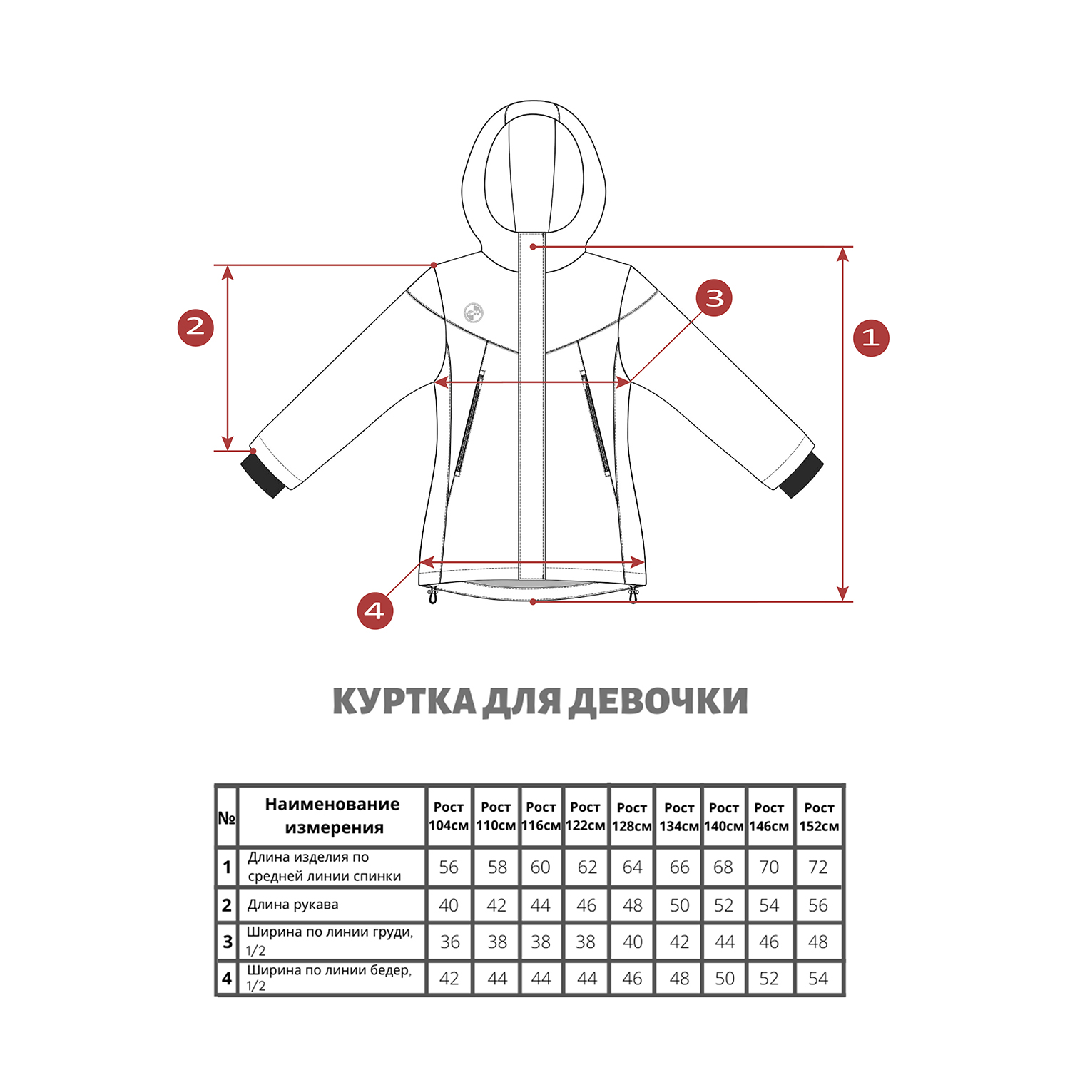 Куртка Sherysheff Куртка З19057 Ромб Фуксия - фото 10