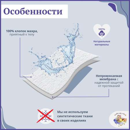 Наматрасник Owl and EarlyBird 160х80