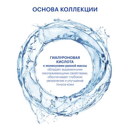 Крем Librederm Гиалуроновый широкого действия для кожи вокруг глаз 20 мл