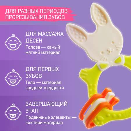 Прорезыватель ROXY-KIDS Bunny teether универсальный на держателе цвет зеленый