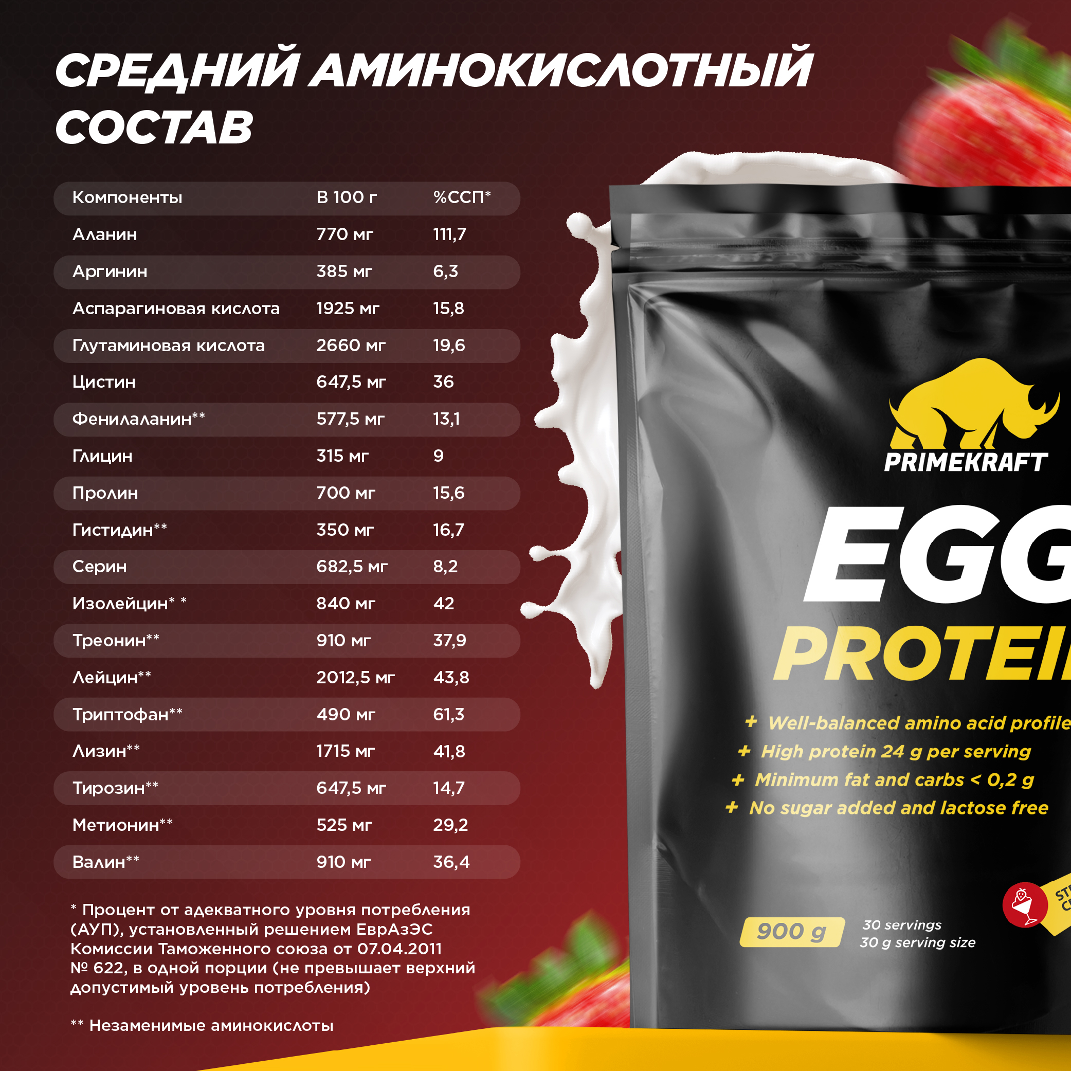 Яичный протеин Prime Kraft Egg Protein клубника-сливки 900 гр - фото 6