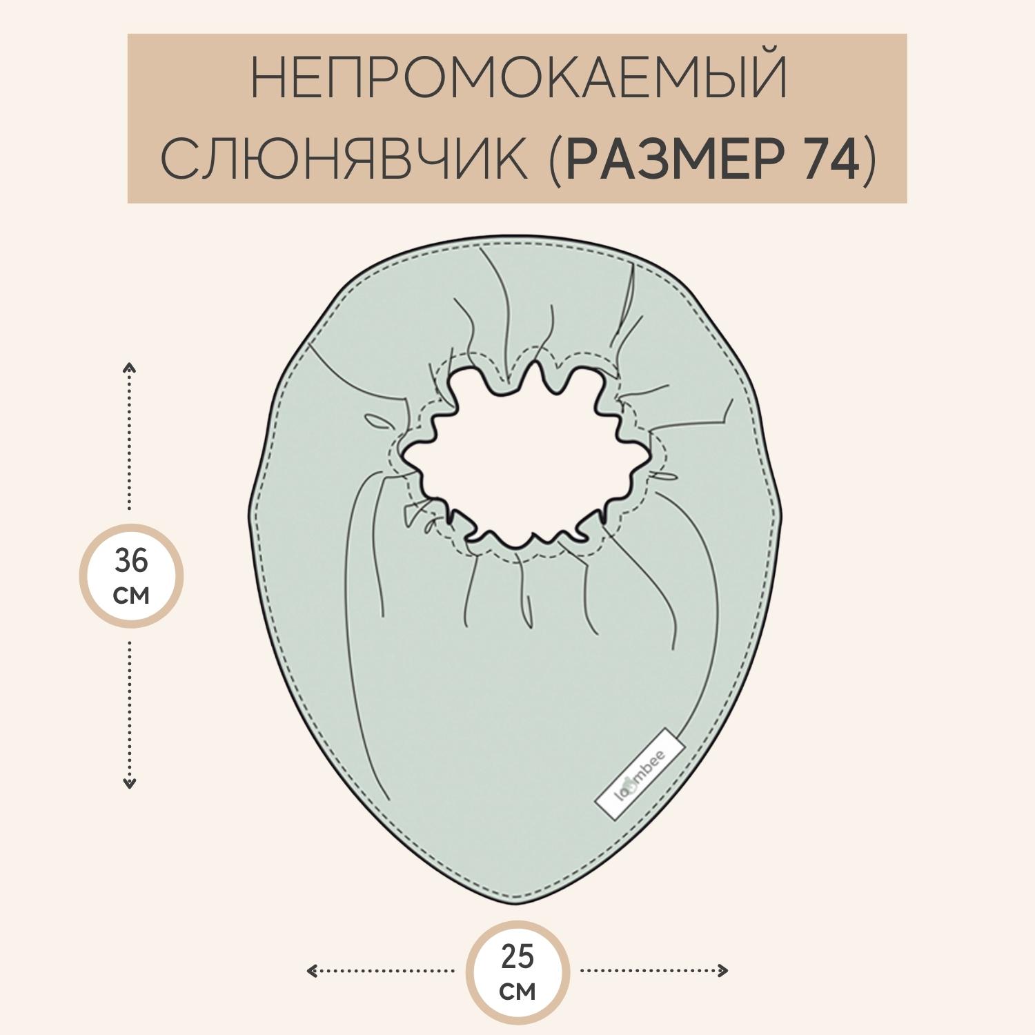 Слюнявчик loombee - фото 3