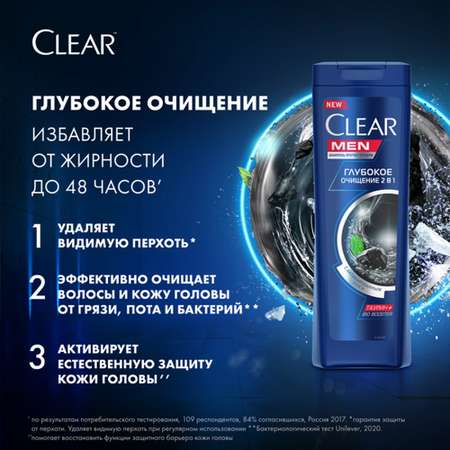 Шампунь Clear Глубокое очищение против перхоти и выпадения волос