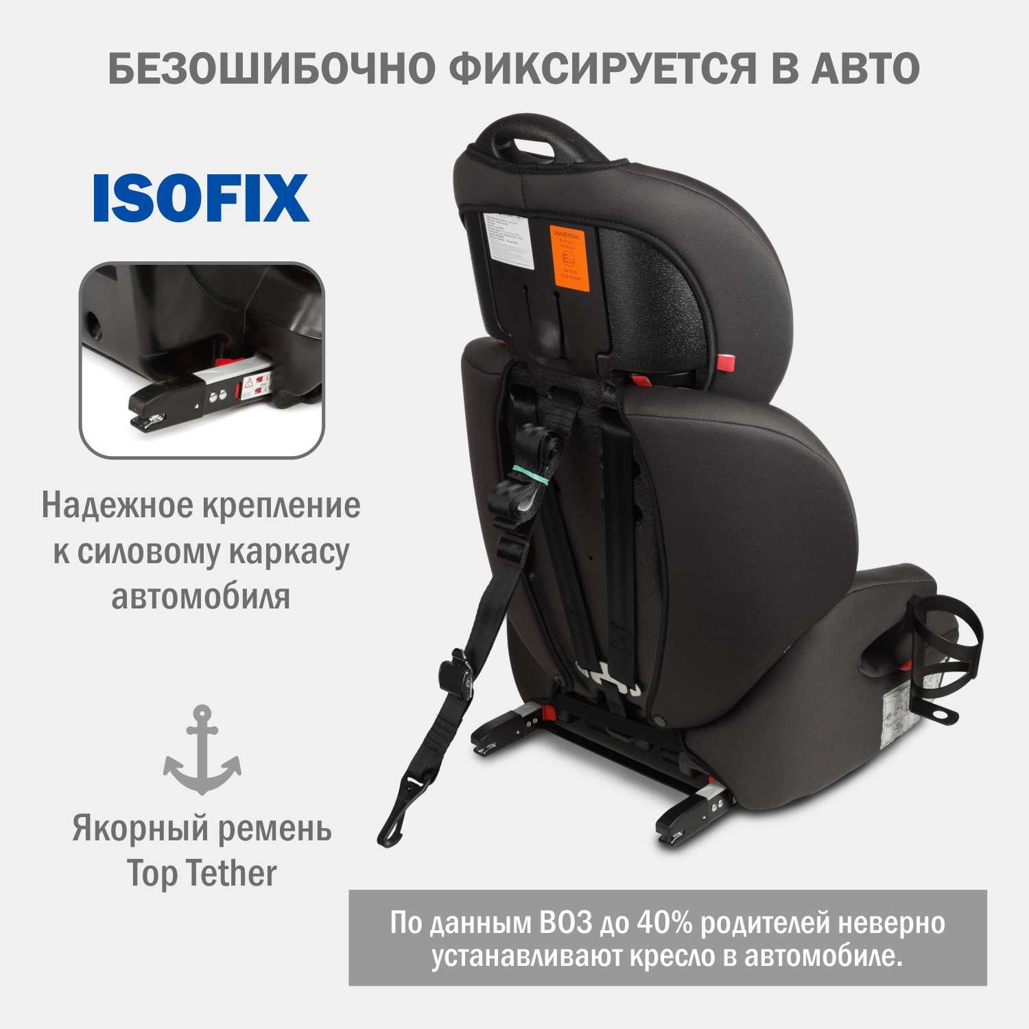 Детское автокресло SIGER Стар Isofix Lux - фото 7