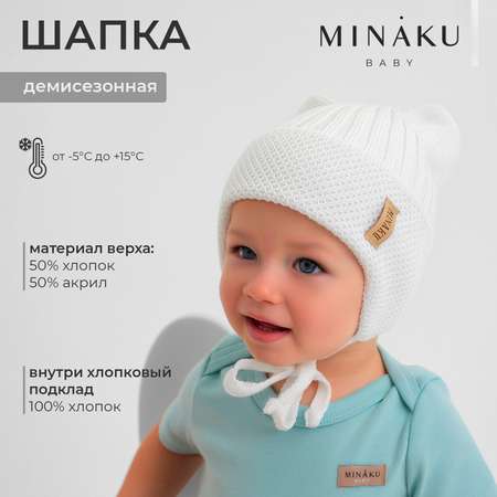 Шапка Minaku