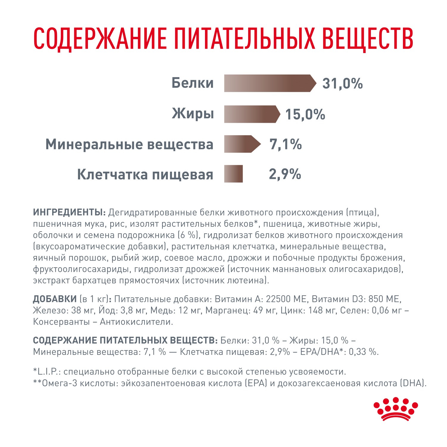 Сухой корм для кошек ROYAL CANIN 0.35 кг (при чувствительном пищеварении, лечебный) - фото 5