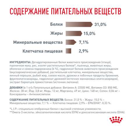 Сухой корм для кошек ROYAL CANIN 0.35 кг (при чувствительном пищеварении, лечебный)