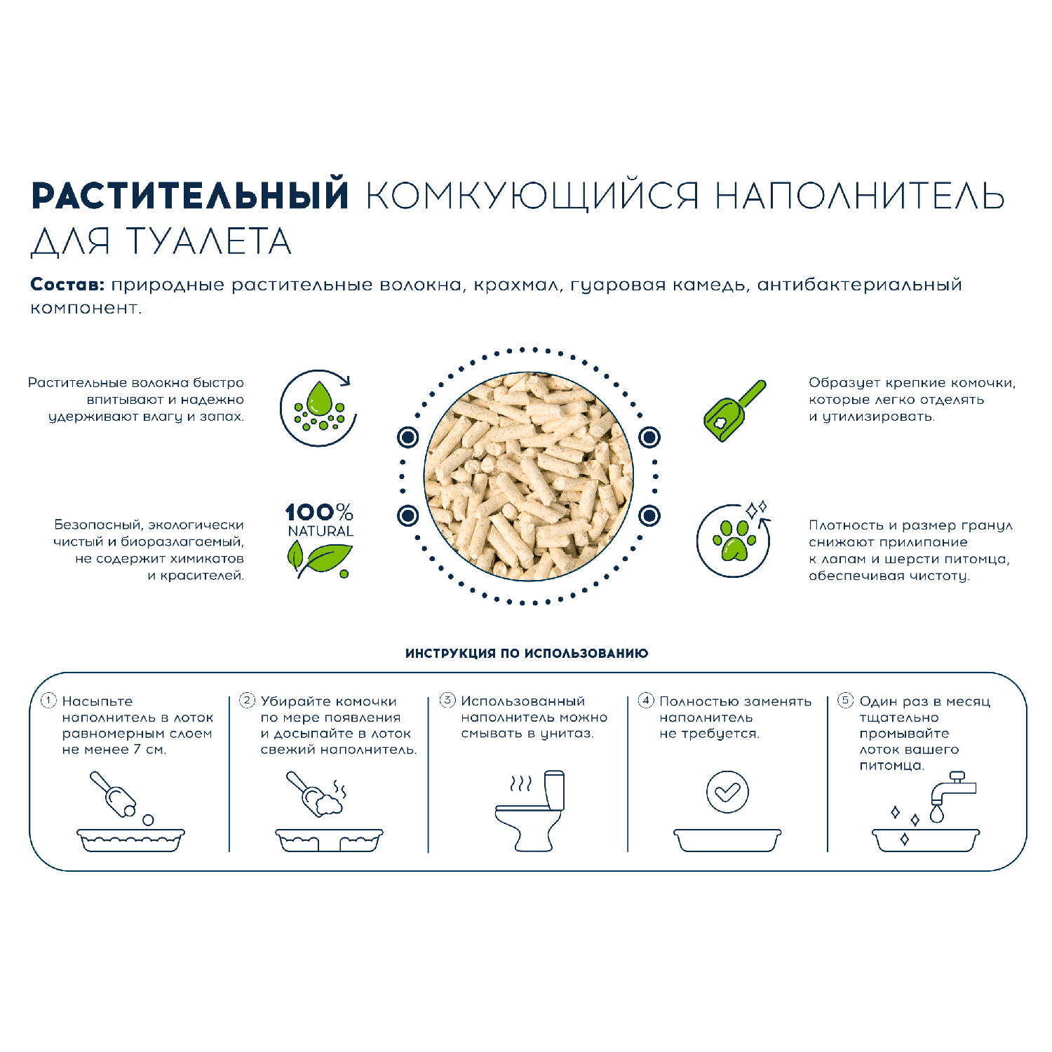 Наполнитель для кошачьего туалета Homzen комкующийся растительный 2.5кг - фото 4