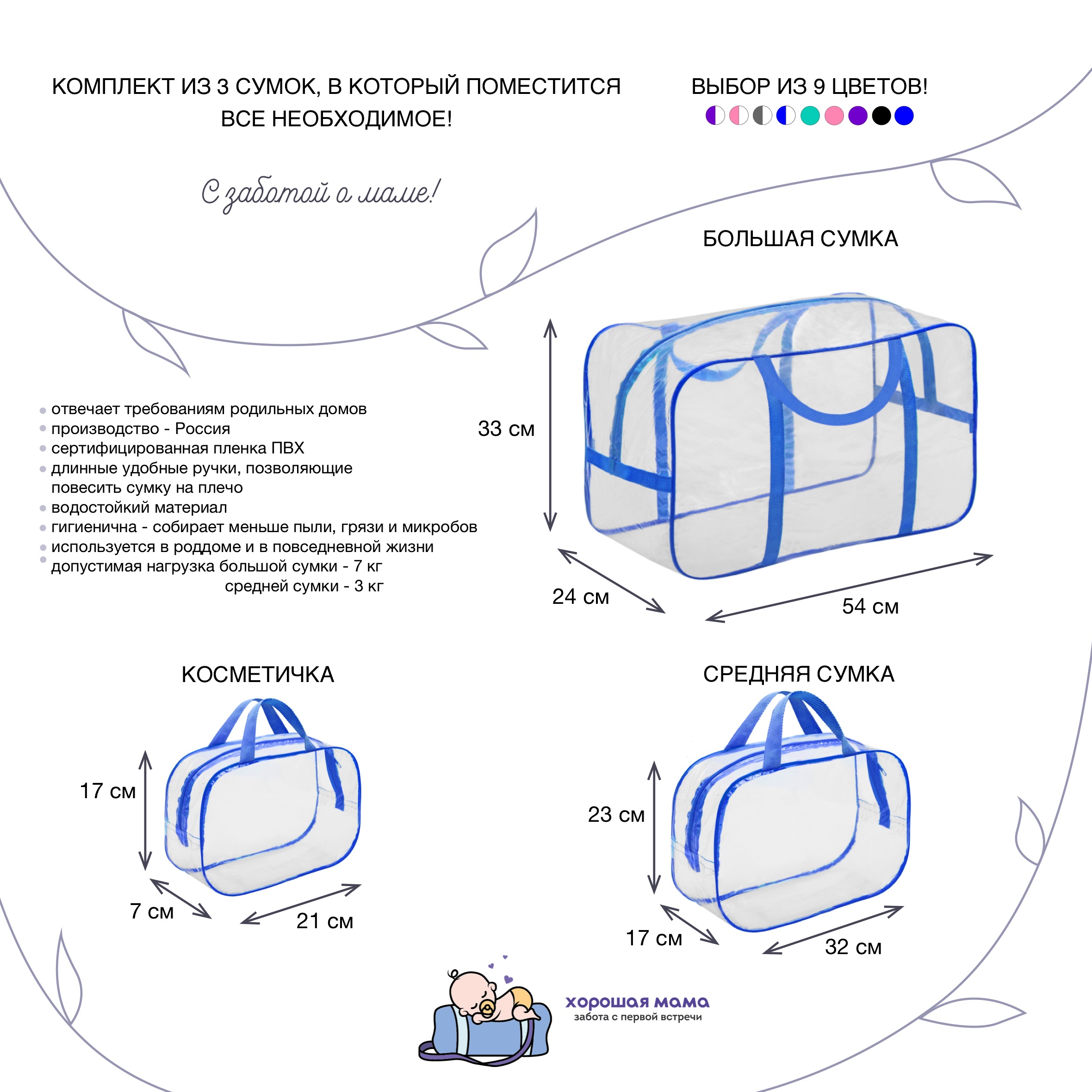 Готовая сумка в роддом Хорошая Мама Максимальная 70 предметов синяя - фото 13