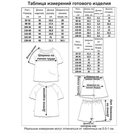 Пижама Мамуляндия