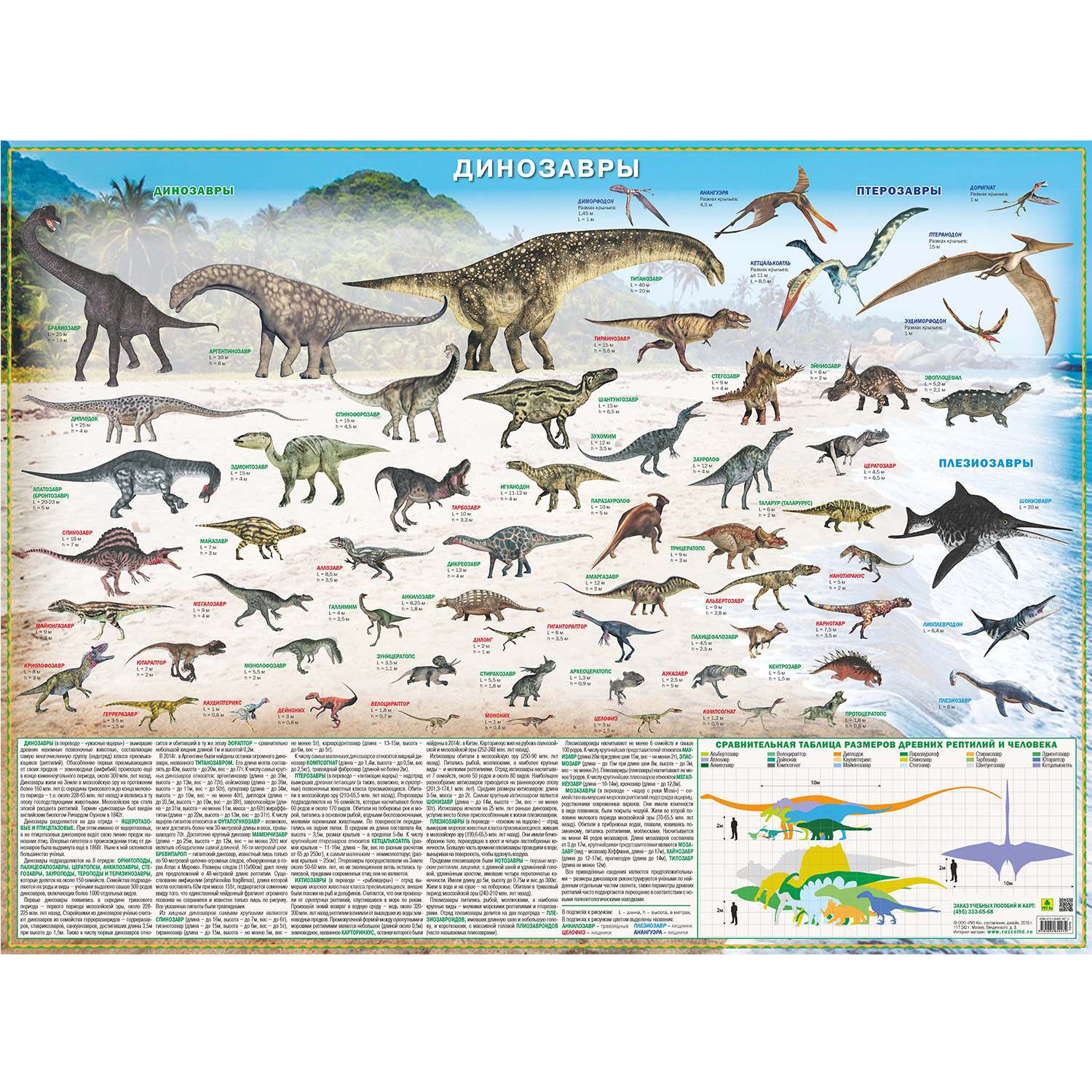 Учебное пособие РУЗ Ко Динозавры.Настольное издание - фото 1