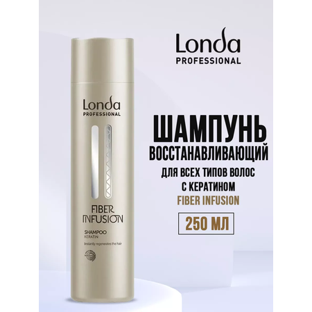 Шампунь Londa professional с кератином Fiber Infusion 250мл