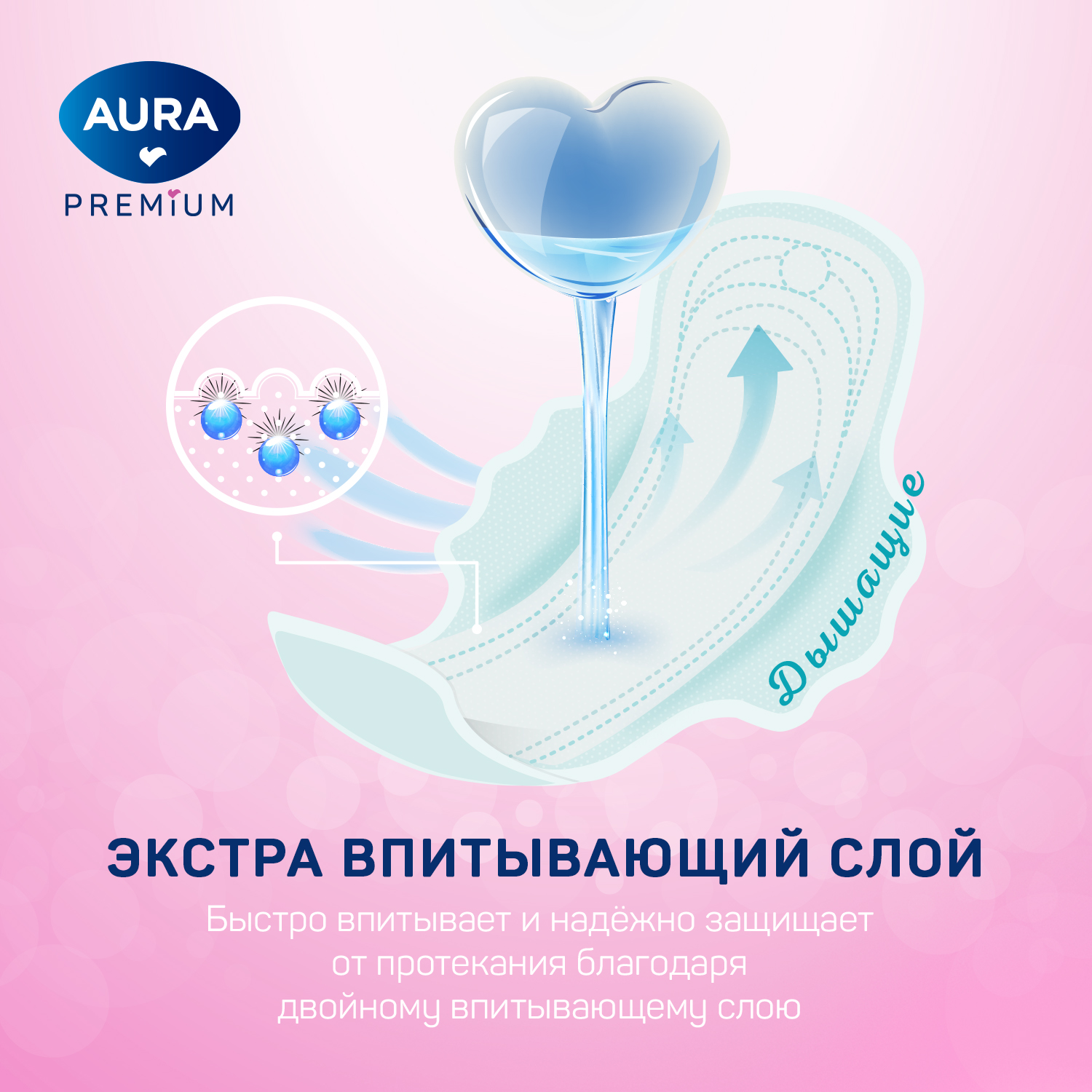 Прокладки AURA Premium женские гигиенические super 8шт х 6 шт - фото 3