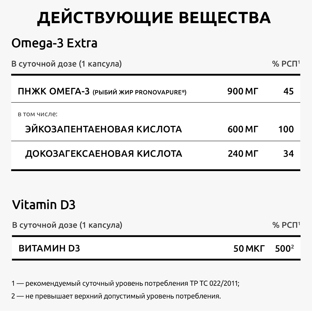 Комплекс для иммунитета UltraBalance Витамин Д3 60 капсул и омега 3 экстра - фото 4