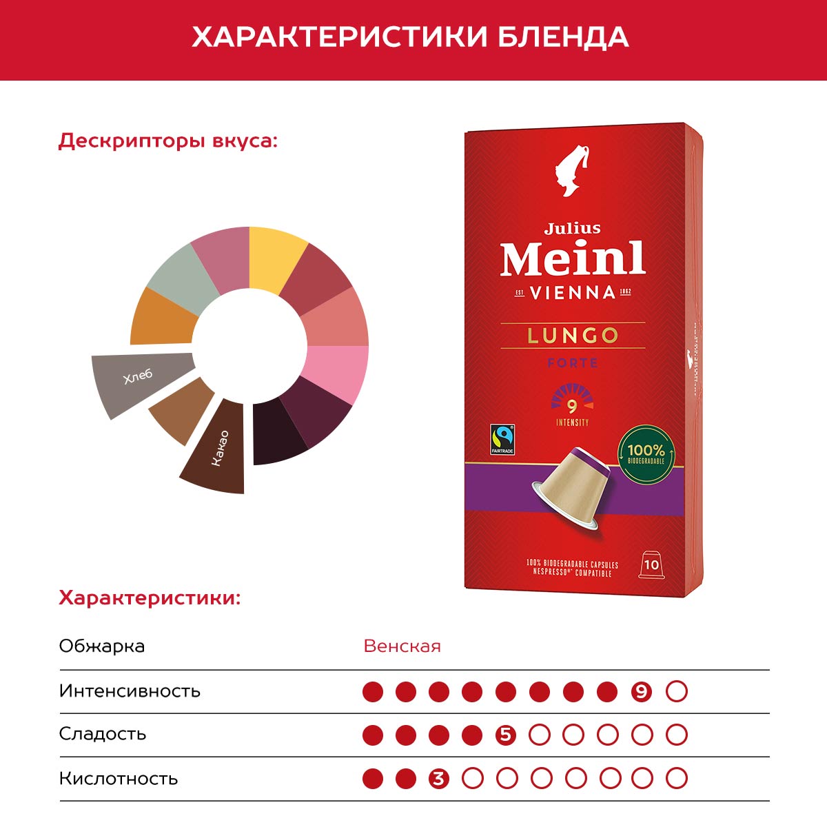 Кофе в капсулах Julius Meinl Лунго форте био система Nespresso Неспрессо 10 шт - фото 4