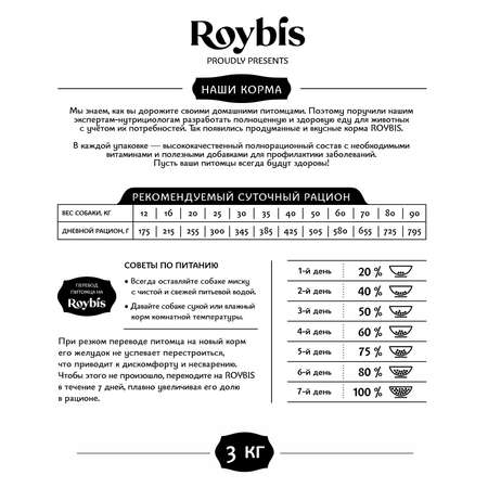 Корм для собак Roybis 3кг с ягненком для взрослых активных средних и крупных пород