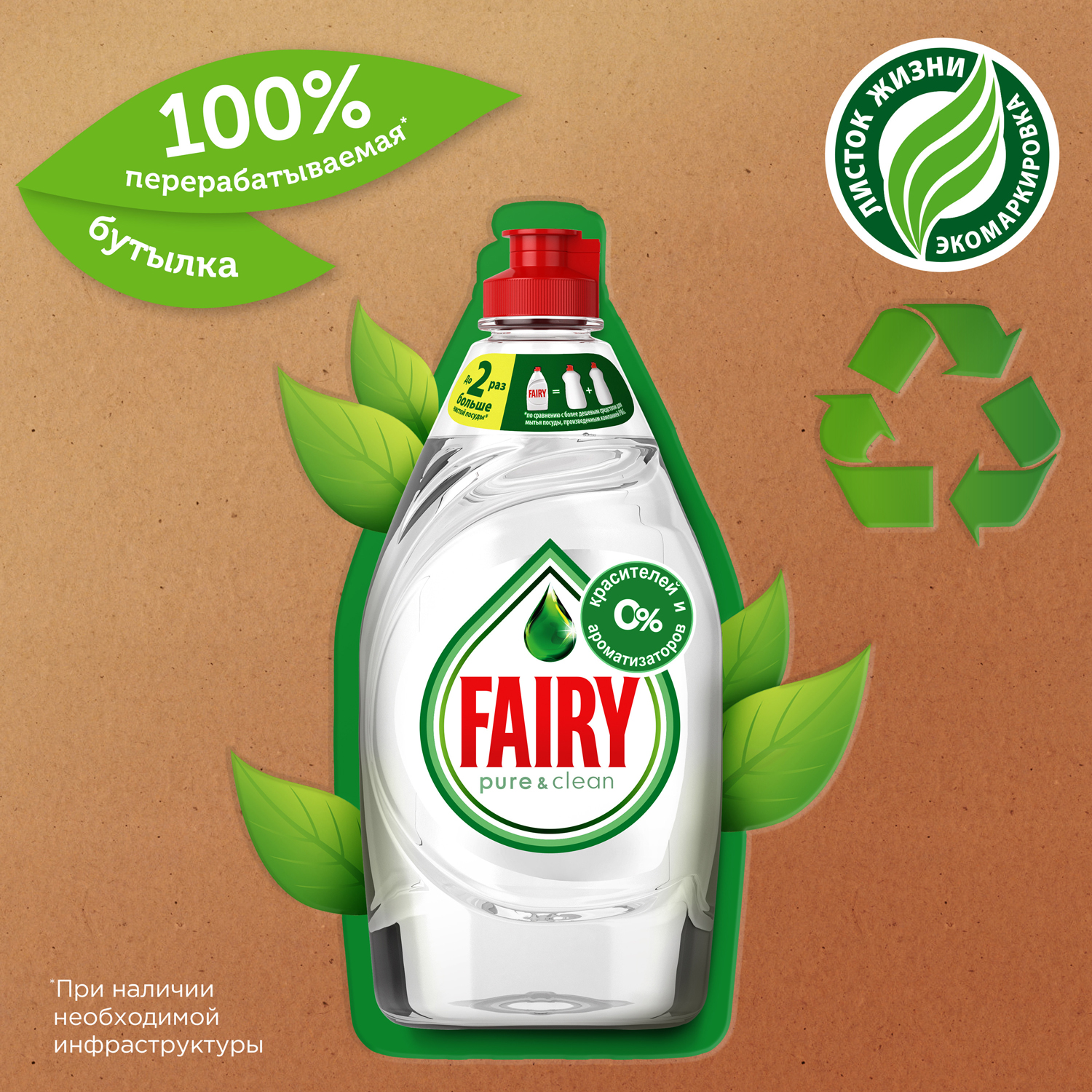 Средство для мытья посуды Fairy PureClean 450мл - фото 9