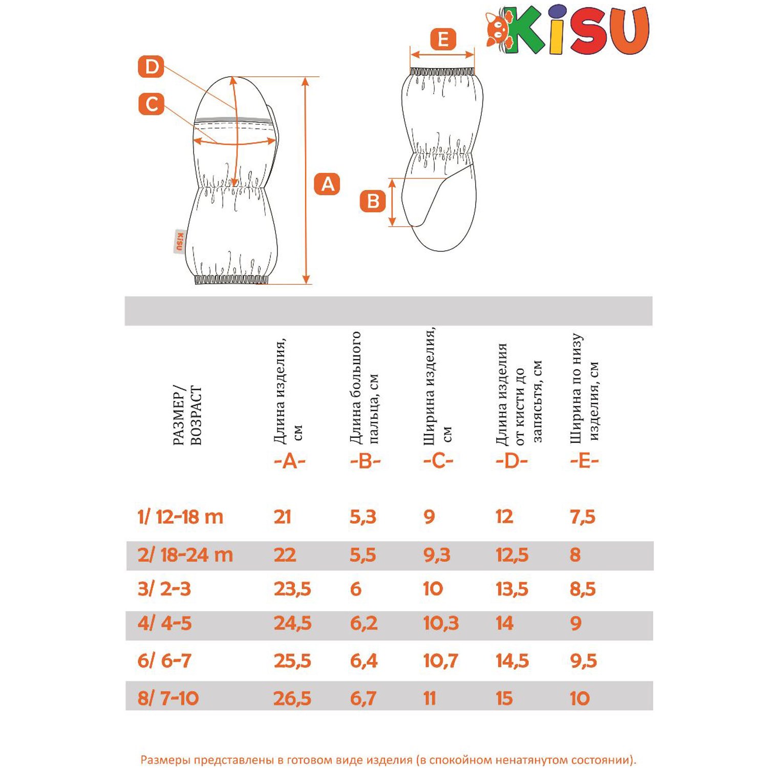 Рукавицы Kisu W21-35601/1201 - фото 4