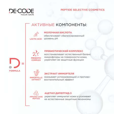 Гель для интимной гигиены DECODE очищающий для интимной гигиены smart care