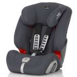 Автокресло Britax Roemer Evolva Plus Storm Grey