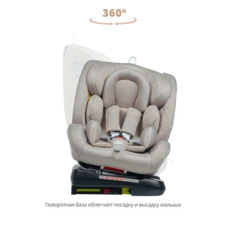 Автокресло Indigo Tourneo Isofix 0+/1/2/3 (0-36 кг)