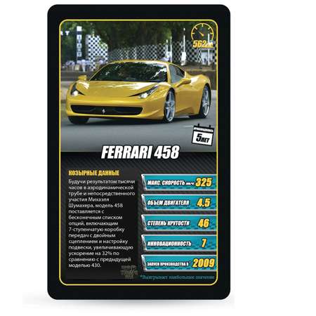 Настольная игра TopTrumps Козырные карты Спортивные автомобили