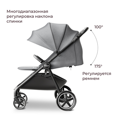 Коляска прогулочная детская Mompush Sunrise всесезонная от 6 месяцев дождевик в комплекте