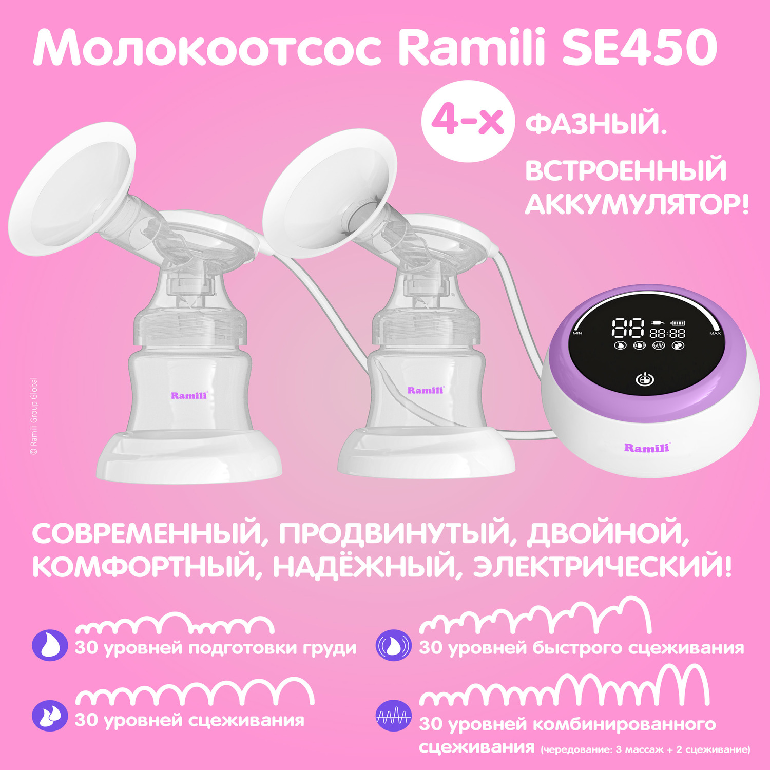 Электрический молокоотсос Ramili Четырехфазный двойной SE450 - фото 3