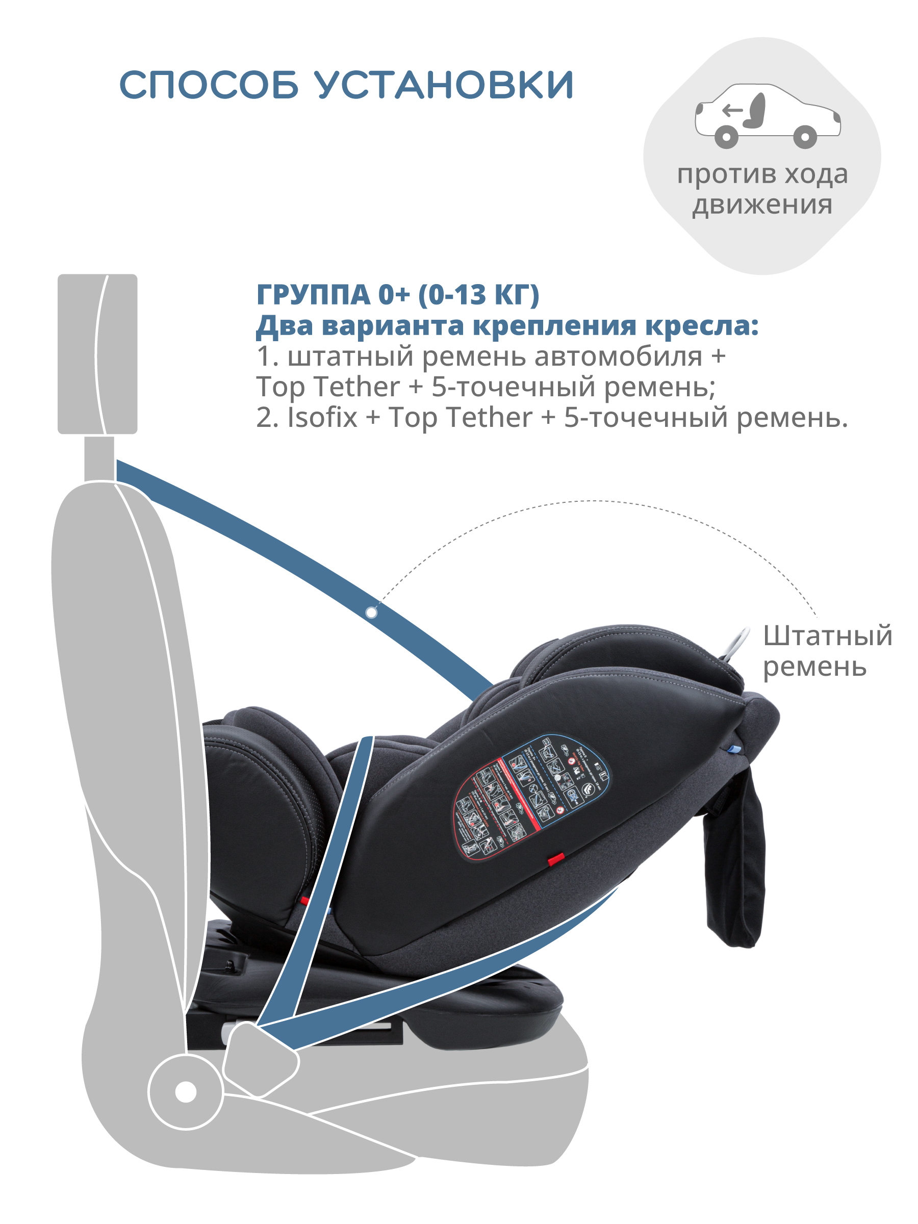 Автокресло JOVOLA MOON Isofix 0+/1/2/3 (0-36 кг) - фото 4