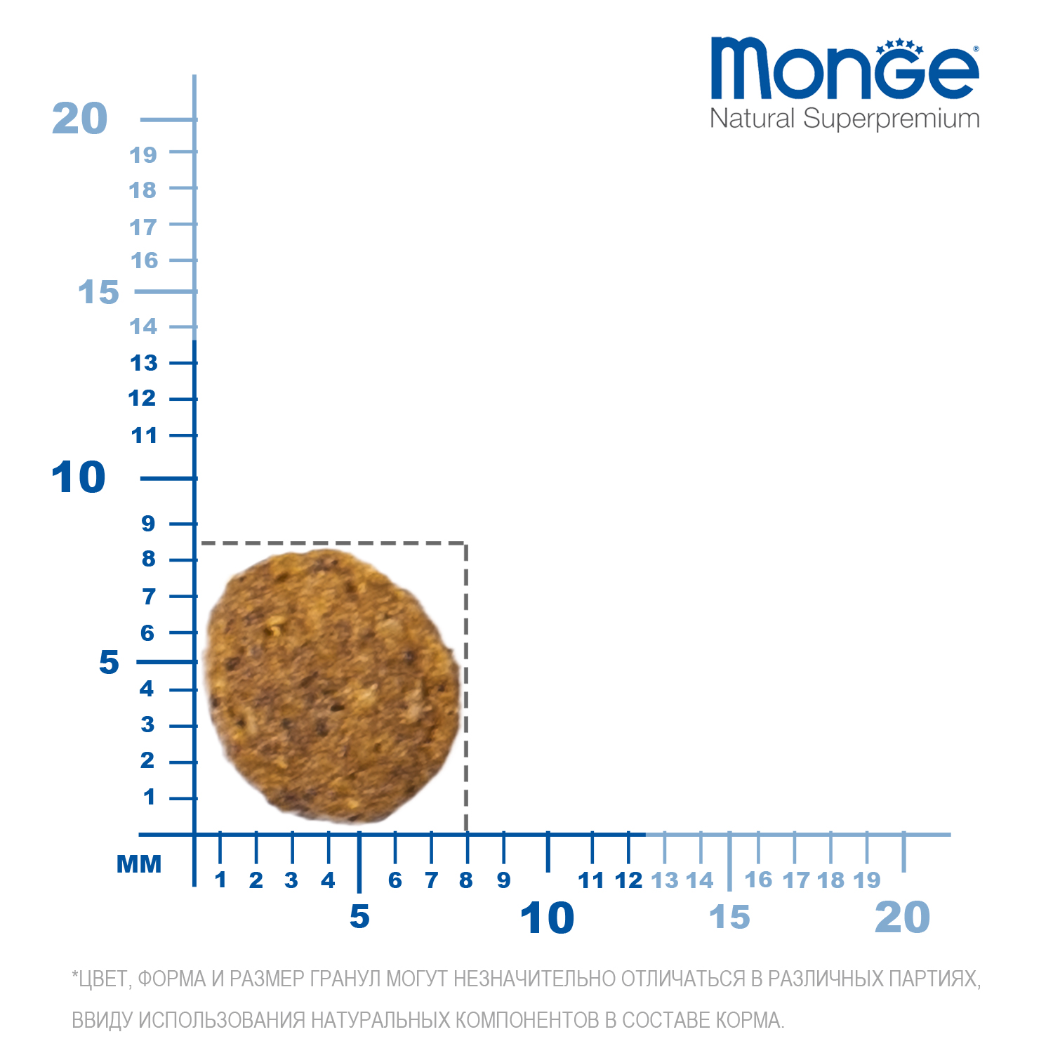 Корм сухой для котят MONGE 1.5кг курица - фото 10