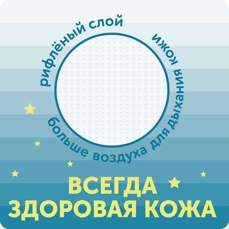 Трусики LOVULAR Night ночные M (6-10кг) 21 шт.