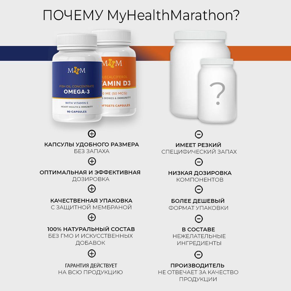 Комплекс витаминов MyHealthMarathon D3 и Омега3 для иммунитета красоты и здоровья - фото 8