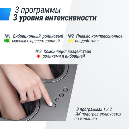 Массажер для ног UNIX Fit Secret Pouf Grey