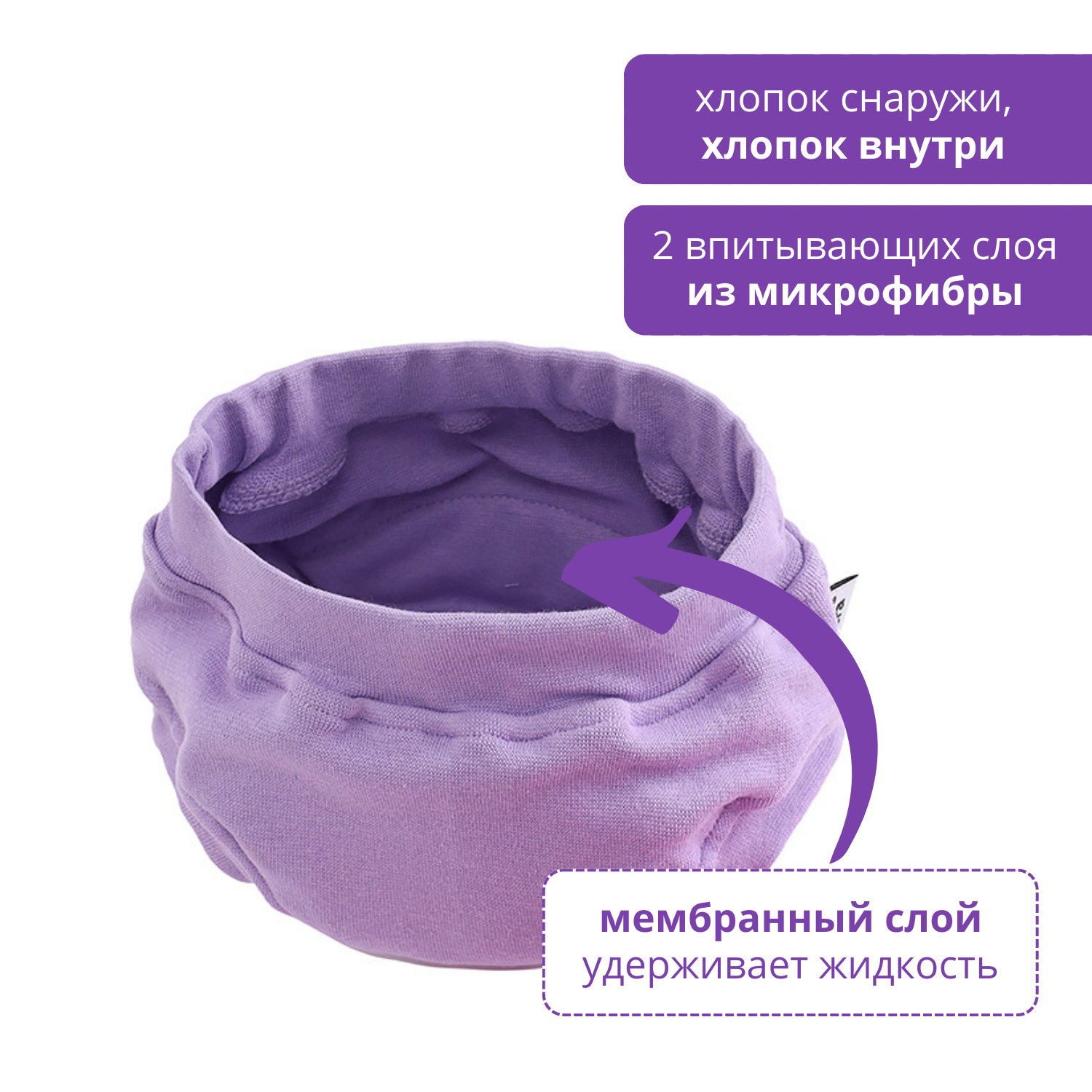 Многоразовые трусики Mums Era для приучения к горшку фиолетовые размер 80 (7-12 кг) - фото 2