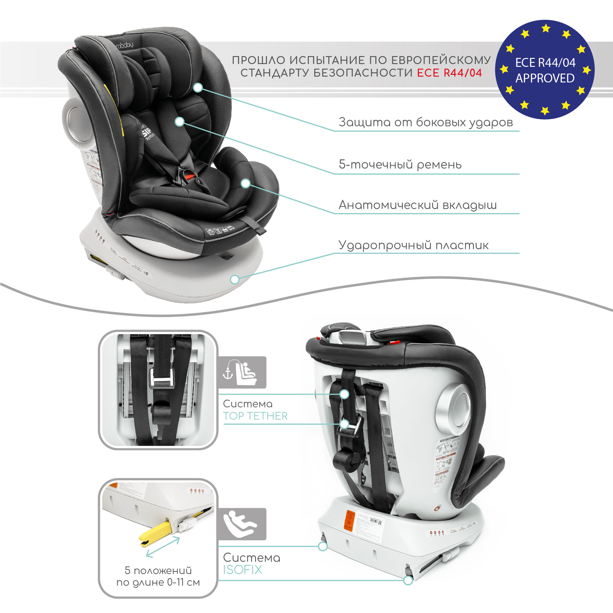 Автокресло Amarobaby Сhampion Isofix класс D группа 0+/1/2/3 Черный - фото 12