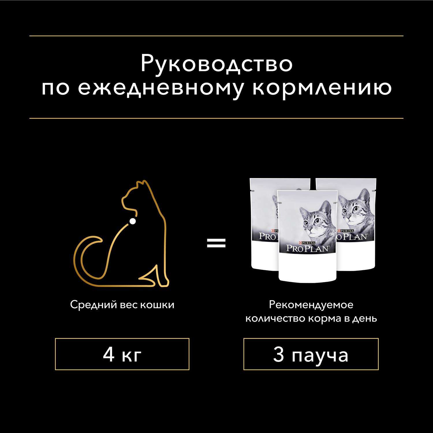 Корм влажный для кошек PRO PLAN Nutri Savour 85г с ягненком в соусе с чувствительным пищеварение пауч - фото 8