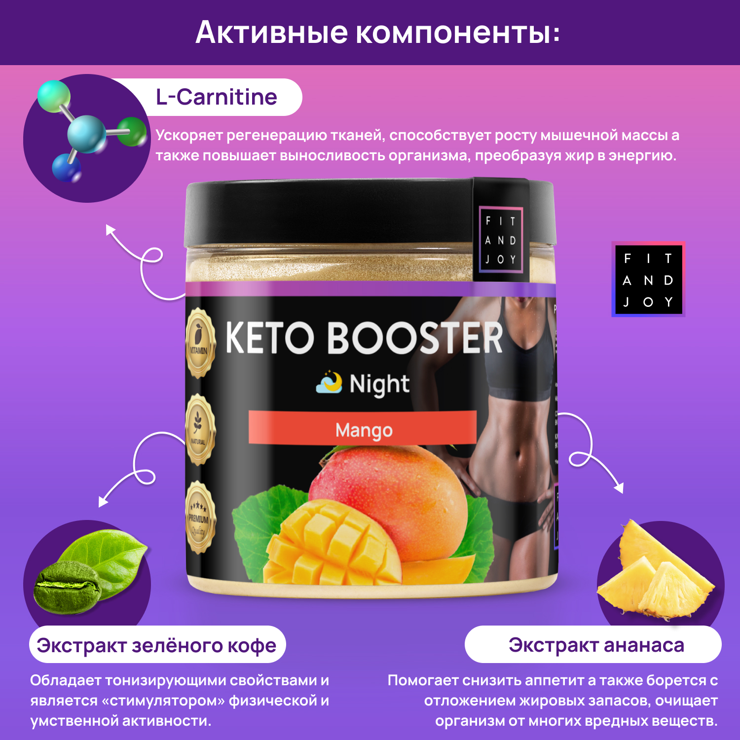 Жиросжигатель для похудения FIT AND JOY Keto-booster Манго Ночь - фото 4