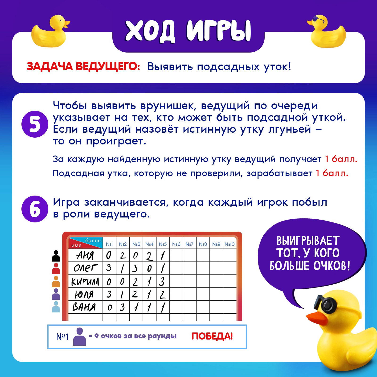 Настольная игра Лас Играс KIDS «Подсадная утка» - фото 5