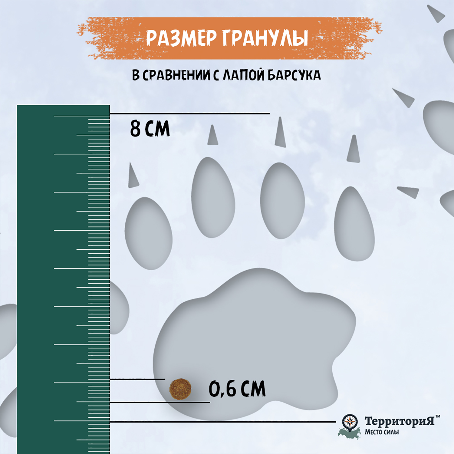 Сухой корм для собак ТерриториЯ 2.5 кг индейка (полнорационный) - фото 8