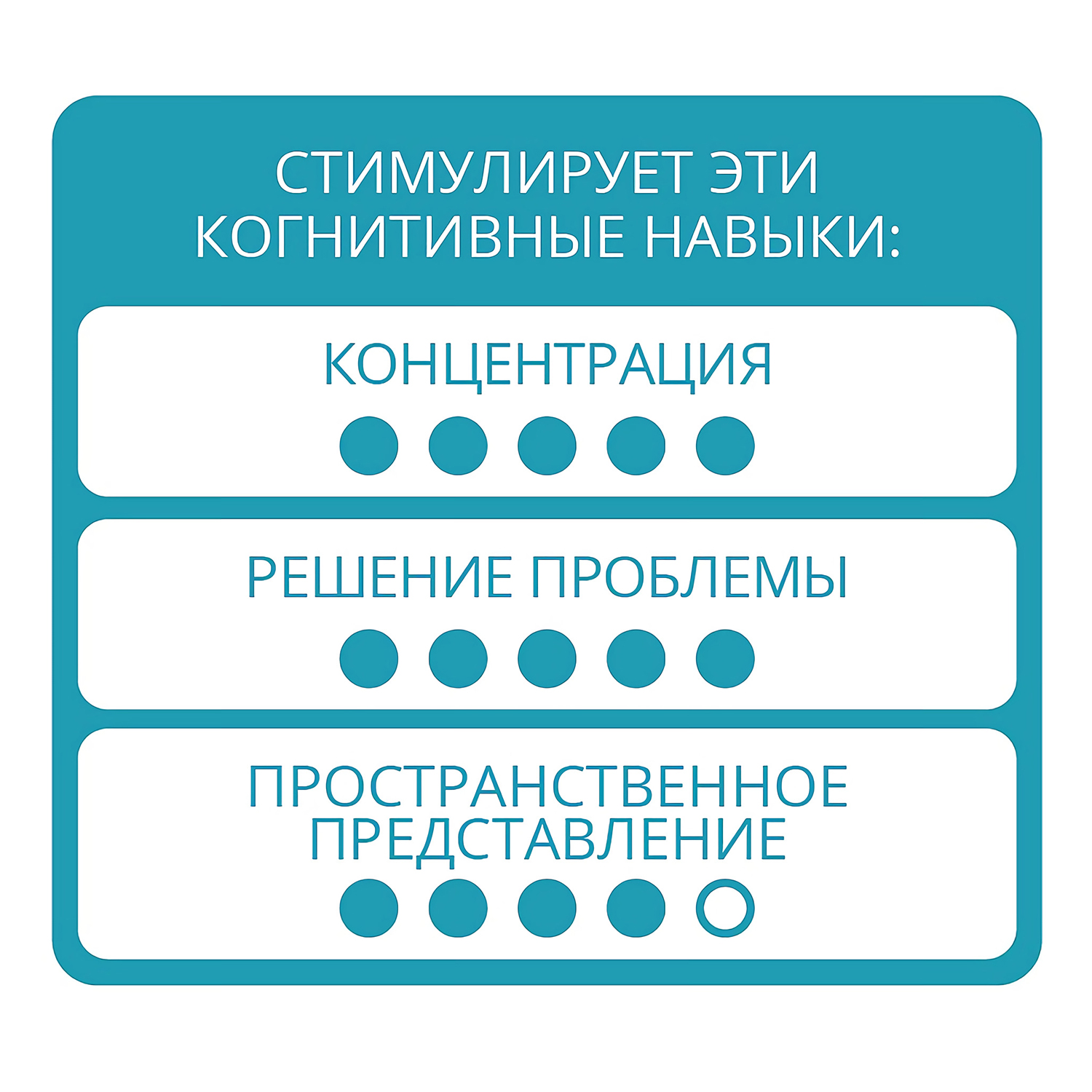 Настольная игра Bondibon IQ-Фокус - фото 7