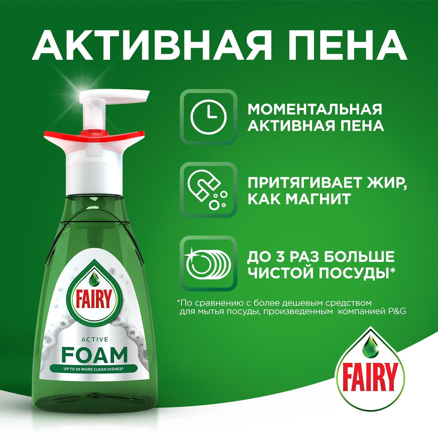 Средство для мытья посуды Fairy Foam активная пена 375мл - фото 3