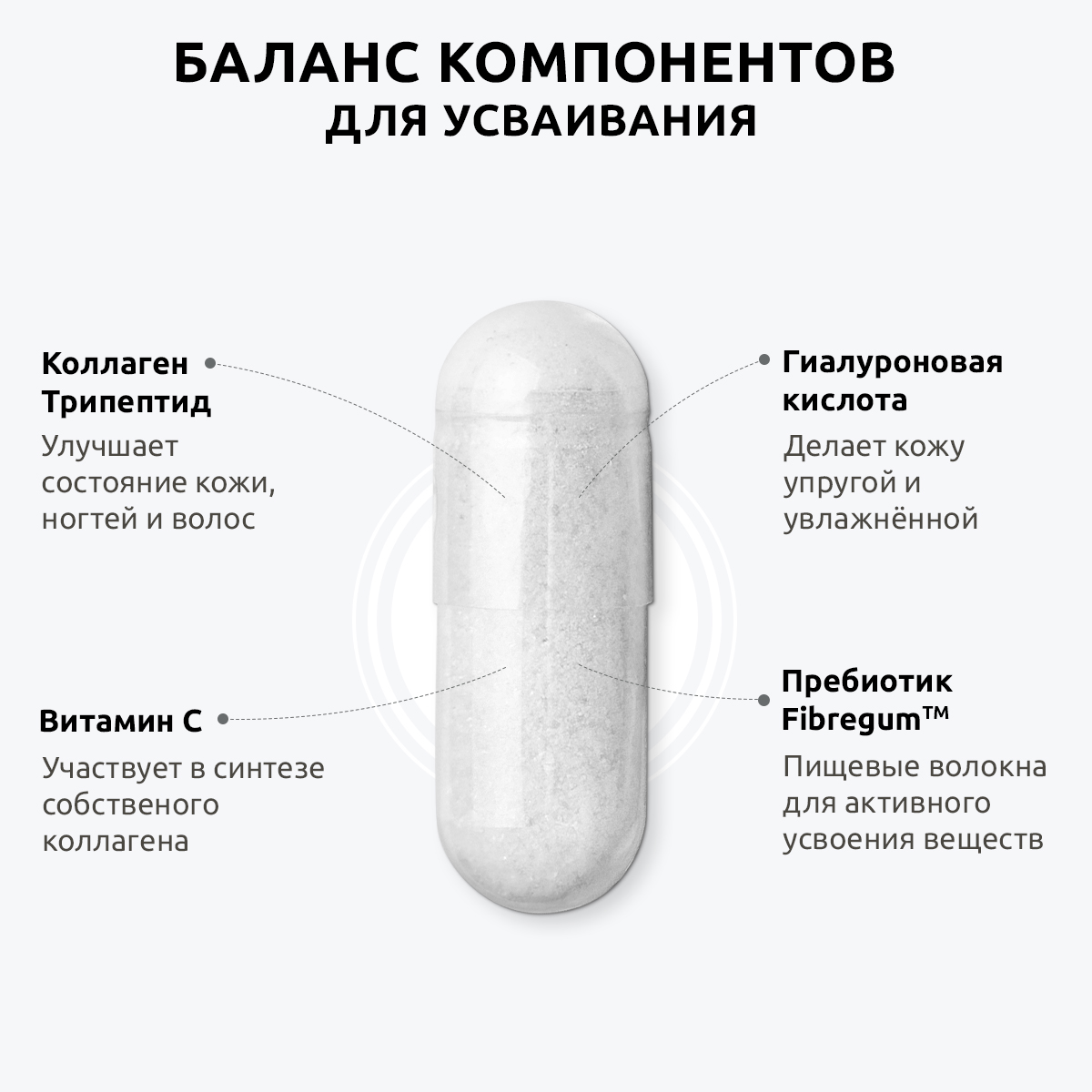 Коллаген морской Premium UltraBalance низкомолекулярный трипептид БАД 120 капсул с витамином С и гиалуроновой кислотой - фото 12