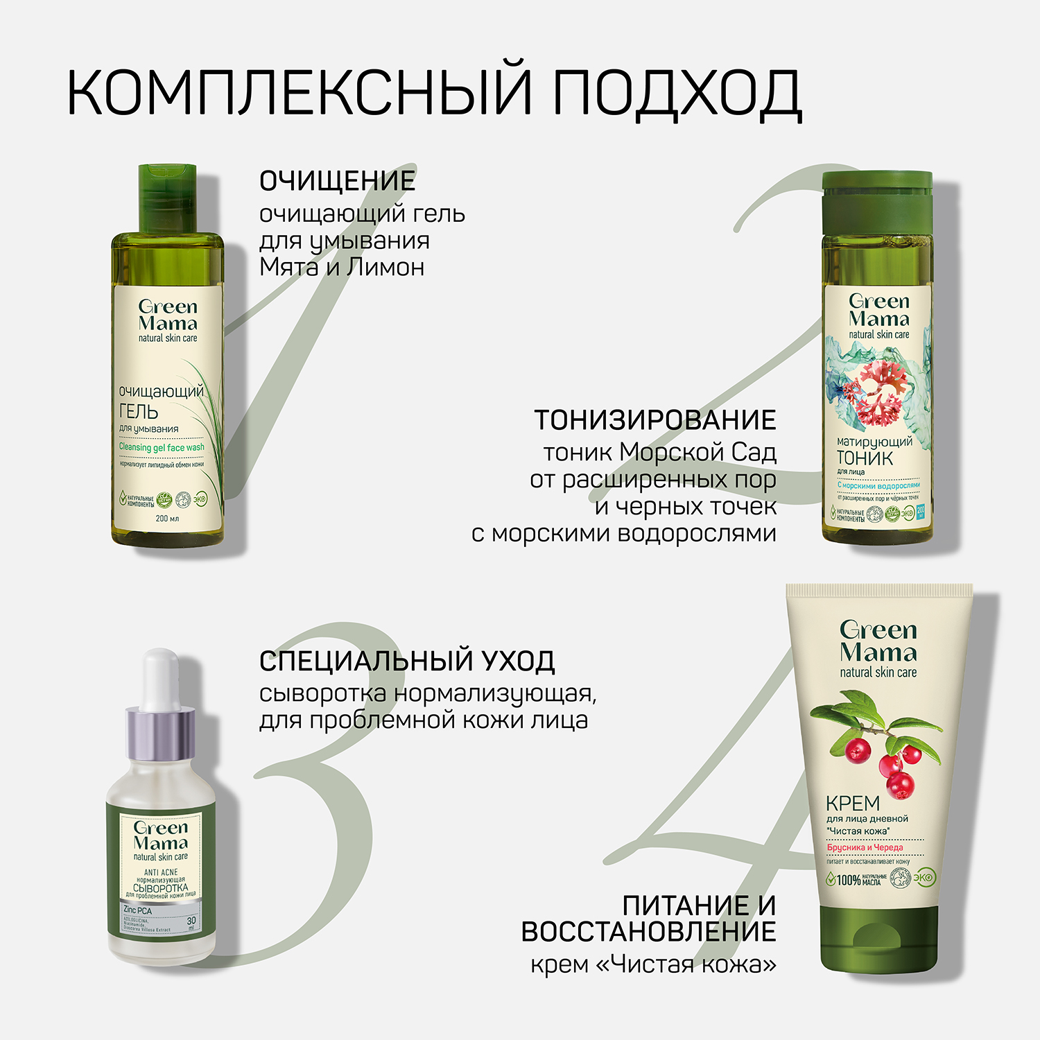 Сыворотка для лица Green Mama нормализующая Anti acne для проблемной кожи 30 мл - фото 7