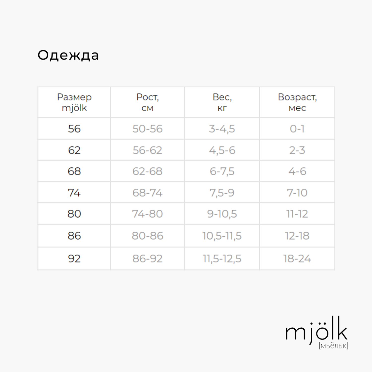 Шапочка mjölk Basic овечки