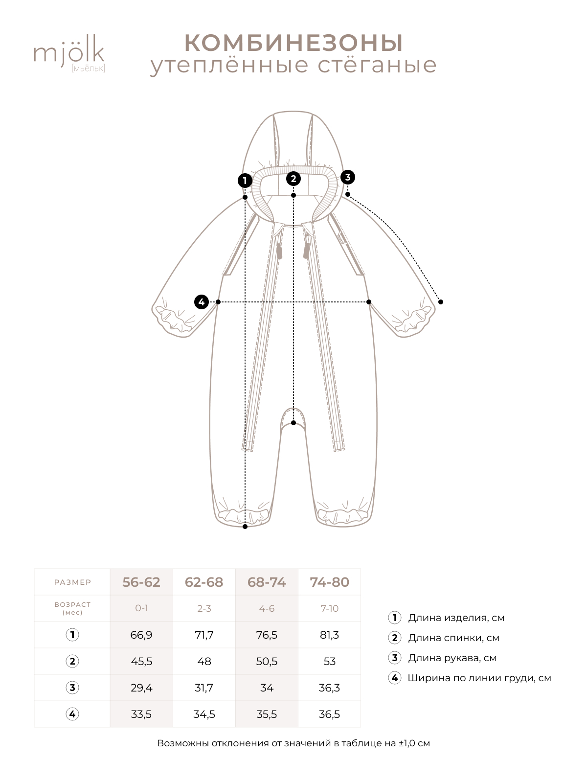 Комбинезон Mjolk 11256571 - фото 3