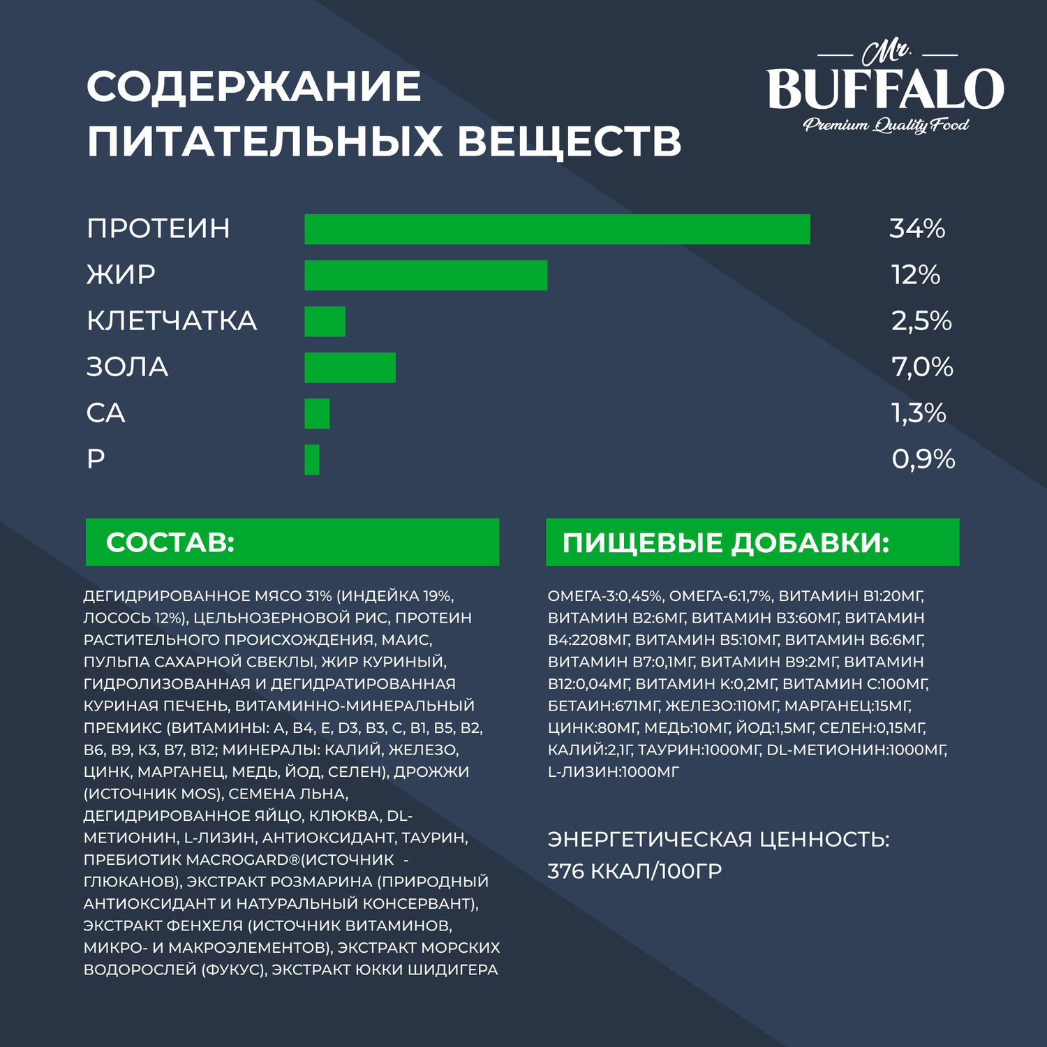 Сухой корм для кошек Mr.Buffalo 0.4 кг (для стерилизованных и кастрированных) - фото 5