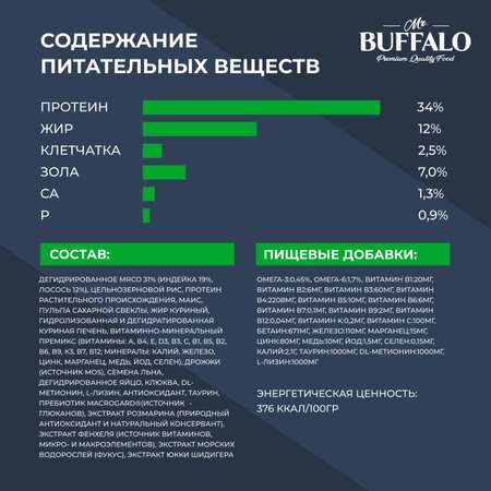 Корм для кошек Mr.Buffalo Castrated стерилизованных с лососем сухой 400г