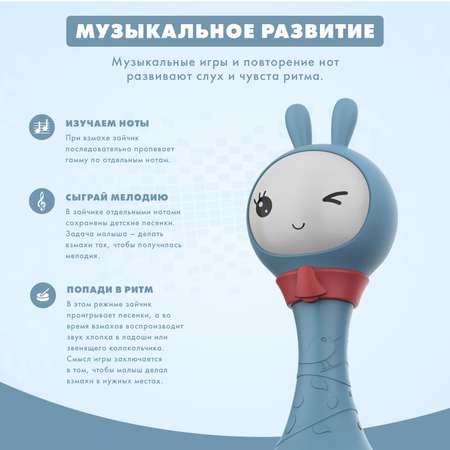 Игрушка alilo Умный зайка R1 +Yoyo Синий 61035