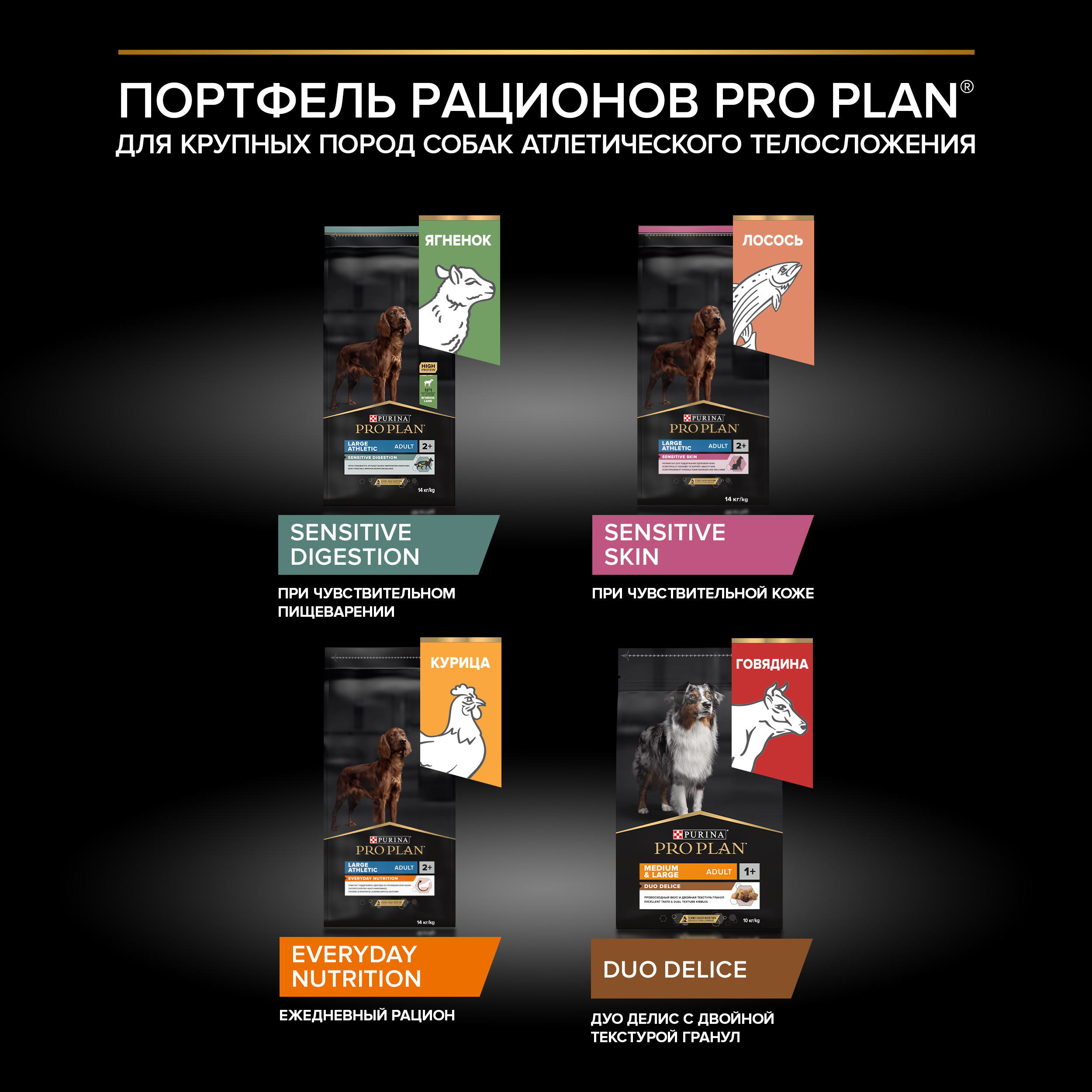 Корм для собак PRO PLAN крупных пород с атлетическим телосложением с чувствительной кожей с комплексом Optiderma лосось с рисом 14кг - фото 11